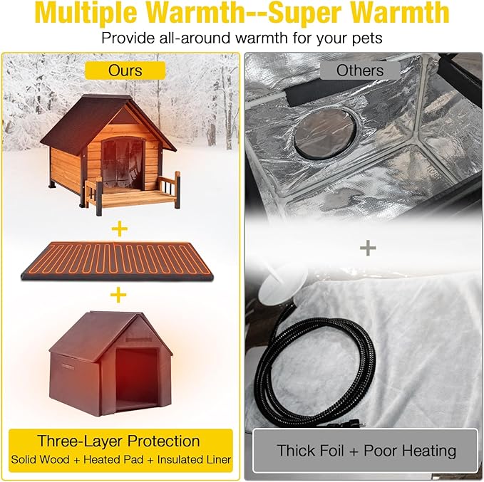 Aivituvin Heated Outdoor Dog House with Adjustable Heating Pad, Removable Insulated Liner, Metal Frame and Waterproof Roof, Warm Shelter for Cold Weather (50.9" D x 37.4" W x 37.2" H)