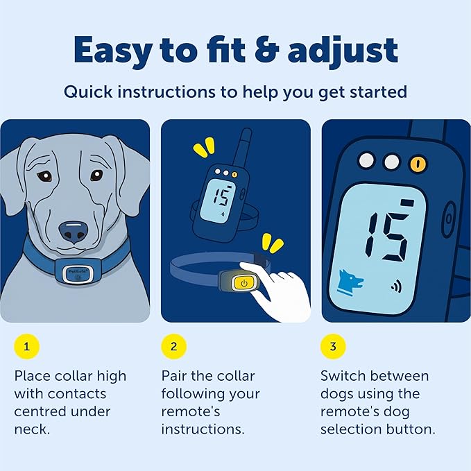 PetSafe Pro Trainer Add-A-Dog Collar - Waterproof & Rechargeable Remote Behavior Training Collar - Double Pairing Compatible for Multi-Pet Households - Small/Medium
