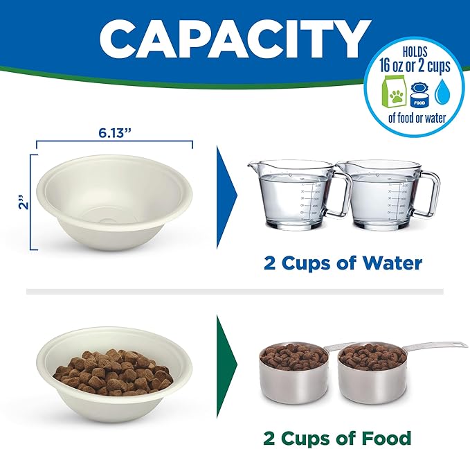 Kinn Kleanbowl Pet Bowl Stainless Steel Frame with Compostable Refills, 16 oz (Pack of 2) – Spill-Proof Stable Disposable Pet Bowls for Easy Cleaning and Healthy Pets, No Plastic
