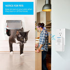 Door Chime, Wireless 600Ft Range 5 Levels Adjustable Volume Magnetic Door Open Contact Sensor with 62 Chimes Mute Mode Door Bell Plugin Receiver for Home/Office/Store White (1 Receiver + 2 Sensors)