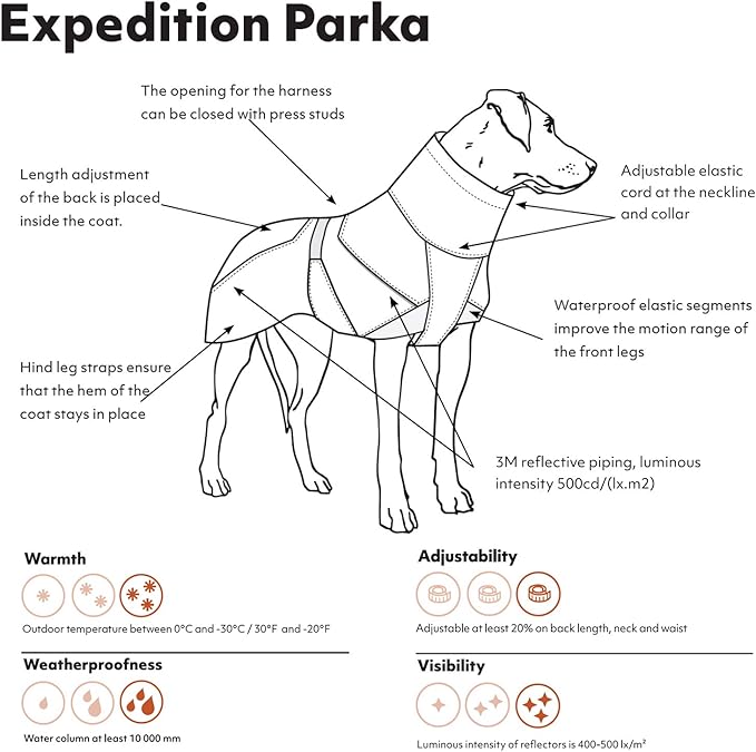 Hurtta Expedition Parka, Winter Dog Coat, BlackBerry, 8 in