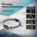 JEUJE Dog Bark Collar,Bark Collar for Large Medium Small Dogs, Anti Barking Training Collar with 7-Level Sensitivity + 5 Safety Modes Humane Training System-White