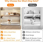 18" Height Short Dog Gate with Small Cat Door, Adjustable 18"-48" Extra Wide Pet Gate with 4 Extension Kits Pressure Mounted for Doorways and Stairs, White