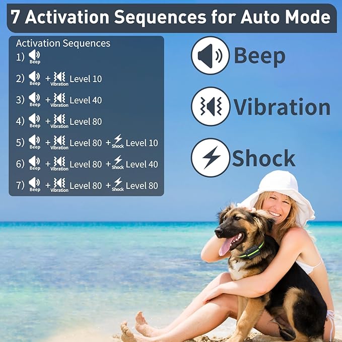 PetJoy Dog Bark Collar with Remote, Bark and Training Collar 2-in-1, Auto Bark Collar with Safe Shock (Level 1-100), Vibration (Level 1-100), Auto Mode (Sensitivity 1-5) and Beep