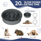 XIAZ Elevated Dog Bowls Large Breed Raised Dogs Bowl Stand Large/Medium Sized Dog Slow Feeder Dogs Bowls Food Water Stands 5 Heights Adjustable 9/11/12/14in Pet Feeder Dish Station
