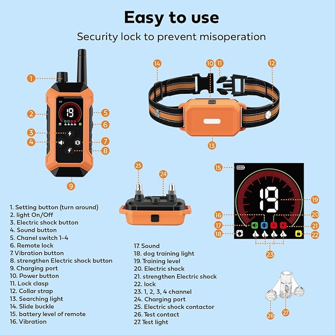 Shock Collar for Dogs (5–150Lbs) 4400FT IPX7 Waterproof Dog Training Collar with Remote Control 5 Training Modes Rechargeable Electric Dog Collar with Light, E collar for Puppy Small Medium Large Dogs