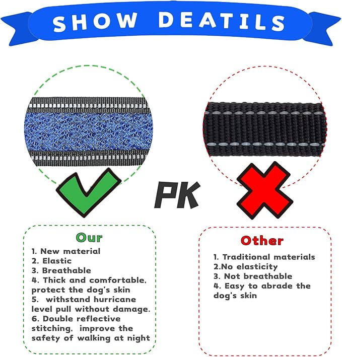 No Pull Dog Harness with Reflective Adjustable,Stops Pets from Pulling and Choking On Walks for Large Dogs (Blue, XXL)