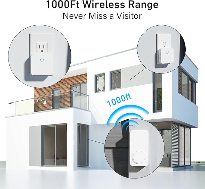 Wireless Doorbell with 1000ft Range, Adjustable Volume, Waterproof Design, Hassle-Free Installation, 32 Melodies, White （1 Receiver+1 Button）