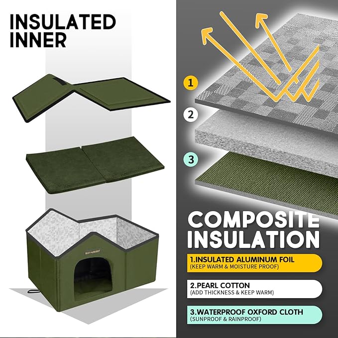 Rest-Eazzzy Cat House for Outdoor Cats, Weatherproof and Insulated Feral Cat House with Mat and Clip, Easy to Put Together, Selfwarming Cat Shelter for Winter(Green, Waterproof House-S)