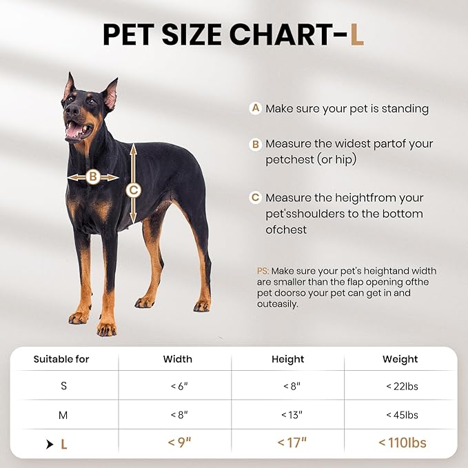 Dog Door,Pet Gate, Large Pet Gate, Suitable for Pets Weighing No More Than 110 Pounds, Can Be Installed On Indoor Or Outdoor Doors Or Walls