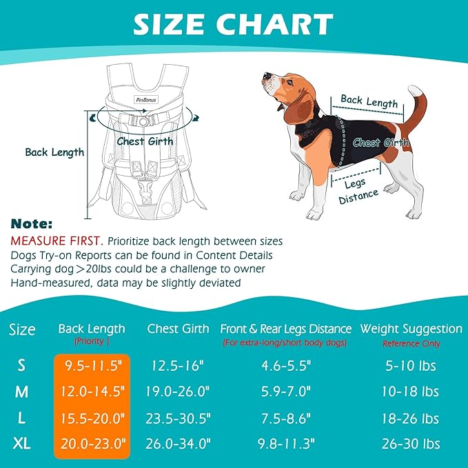 PetBonus Pet Front Dog Carrier Backpacks, Adjustable Pet Backpack, Legs Out Easy-fit Puppy Chest Carrier for Medium Small Dogs, Hands Free for Hiking, Cycling (Black, S)