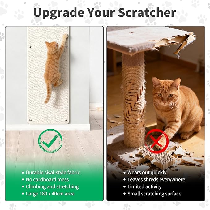 71" X 15.8" Thickened Cat Wall Climbing Carpet, Extra Large Cat Wall Scratcher Mat Imitation Sisal Wall Mounted Cat Scratcher with 16 pcs Fixed Nails for Indoor Furniture Couch Sofa Protection(White)