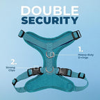Voyager Step-in Pet Harness - All Weather Mesh, Adjustable Step in Harness for Cats and Dogs by Best Pet Supplies - Turquoise, S