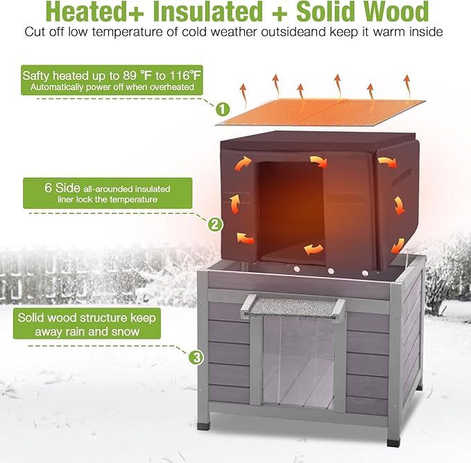GUTINNEEN Heated Outdoor Insulated Dog House with Heating Pad and 6-Sided Insulation for Small Dogs and Feral Cats, Keeps Pets Cozy in Winter