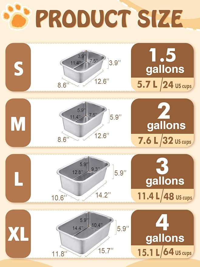4 Gallons Extra Large Dog Bowls - High Capacity Food Grade Stainless Steel Dog Water and Food Bowl No Spilling, Durable for X-Large Multiple Large Breed Dogs Indoor Outdoor