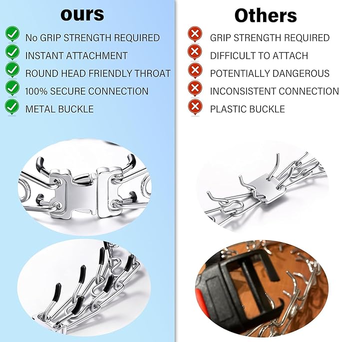 Dog Collar, Adjustable Stainless Steel Collar with Quick Release Buckle for Small Medium Large Dogs (M&L/Neck Girth 14.5"-18.6")