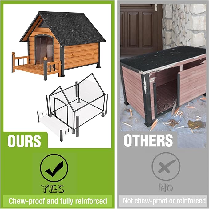 GUTINNEEN Heated Dog House for Outside Dog Kennel with Insulated Line and Heating Pad，Anti-Chewing Metal Frame Dog Shelter with Raise Floor and Waterproof Roof，Brown