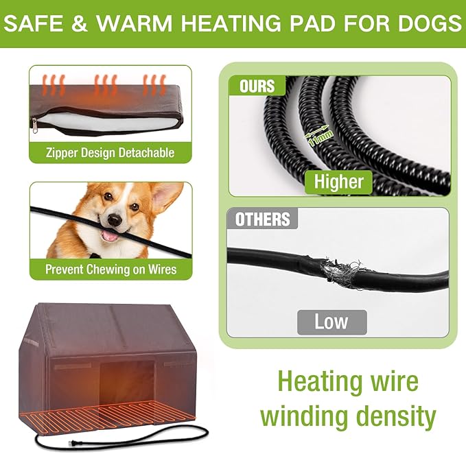 GUTINNEEN Heated Dog House Outdoor Insulated Dog Shelter with Metal Frame and Weatherproof Design, Wooden Dog Kennel for Outside, Puppy Cage for Winter Indoor