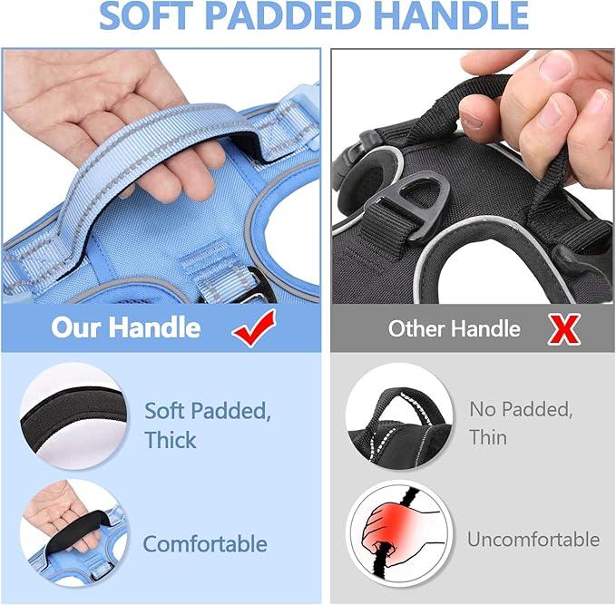 PoyPet No Pull Dog Harness, No Choke Reflective Dog Vest, Adjustable Pet Harnesses with Easy Control Padded Handle for Small Medium Large Dogs(Light Blue Matching Trim,M)
