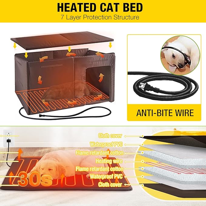 Heated Dog House with Electric Heating Pad Extra Large 59.1" Outdoor & Indoor Dog Kennl with Insulated Liner Keep Warm in Winter, Waterproof Pet Shelter, Strong Metal Frame，35.4"D x 59.1"W x 35.4"H