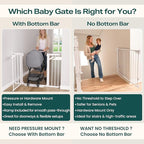 Cumbor 29.2–43" Baby Gate for Stairs, Wall-Mounted (Drill Required), Expandable No Bottom Bar Dog Gate, Auto Close Extra Wide Walk Thru, Pet & Toddler Proof Gate, Top & Bottom of Stairways (White)