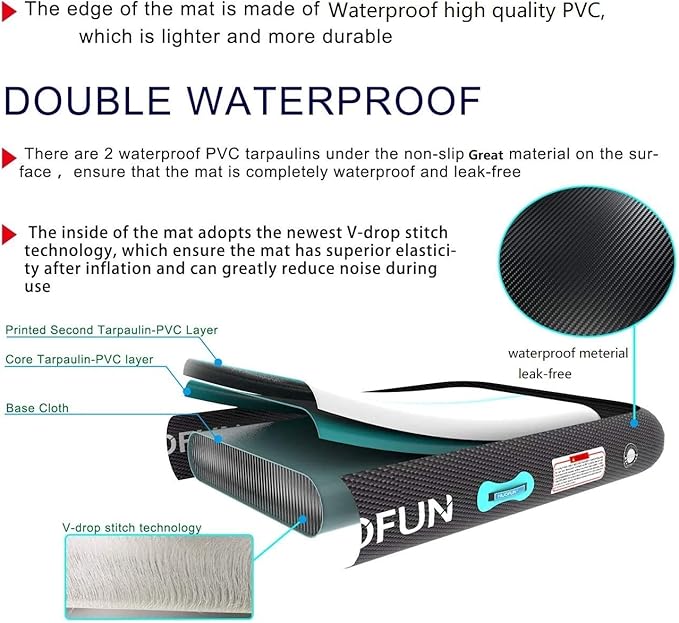 ALIFUN Inflatable Dog Ramp Floating Dock Water Raft Ladder for Pool, Boat, Non-Slip EVA Floating Ladder for Dog Up to 220 LBs Purple 140CM Length (Black-Purple, for Small Dogs Up to 80 lbs)