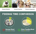 Ceramic 0.9 Cup Raised Dog Slow Feeder Set, Elevated Bowl with Wooden Stand for Small Dog and Cat, 6.1inch Puzzle Slow Dog Food Dish, Anti-Gulping(Light Yellow, Single Bowl+ Stand)