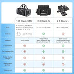 Pet Carrier for Medium Large Cats and Dogs, Dog Carrier Travel Bag with Adequate Ventilation, 5 Mesh Windows, 3 Entrance, Locking Safety Zippers, Padded Shoulder and Carrying Strap, Large