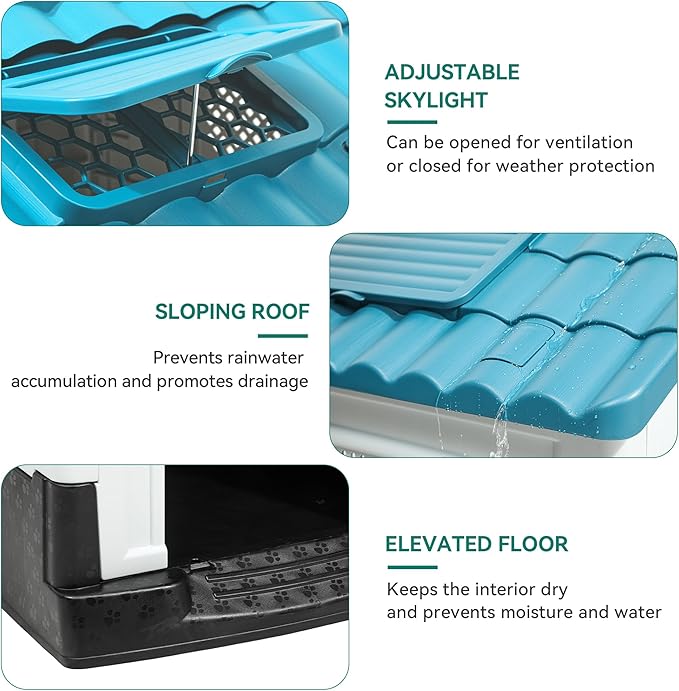 YITAHOME Dog House Outdoor Plastic Doghouse Water Resistant Pet House with Adjustable Skylight and Elevated Base for Small, Medium, and Large Dogs
