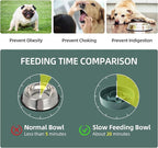 Ceramic 0.9 Cup Dog Bowl Slow Feeder for Small Dog, 6.1inch Pet Slow Feeder, Wet and Dry Food Dish, Stop Bloat, Preventing Choking(Single Bowl-Dark Green)