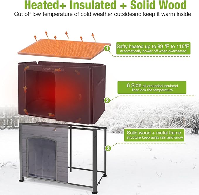 GUTINNEEN Heated Dog House Outdoor Insulated Dog Kennel with Heater, Durable Metal Frame, Chew-Resistant Cord, 6-Sided Thermal Liner, PVC Door Curtain for Winter (Grey)
