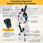 E-Collar – Educator ZEN-300-1/2 Mile Waterproof Remote Dog Training Collar Includes Premium Finger Clicker Trainer, 100 Programmable Levels + Vibration + Light + Sound