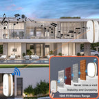 Wireless Doorbell, 1,000ft Range Loud Enough with 5Volume Levels and Mute Mode Door Chimes LED Flashing