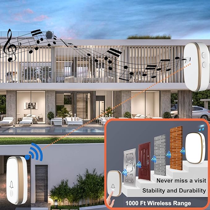 Wireless Doorbell, 1,000ft Range Loud Enough with 5Volume Levels and Mute Mode Door Chimes LED Flashing