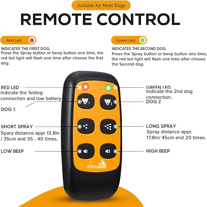 My Pet Command 2 in 1 Citronella Dog Anti bark training collar Auto and Remote Control Safe Humane Spray collar with advanced bark detection mode Adjustable sensitivity levels 1 Collar Kit with Remote