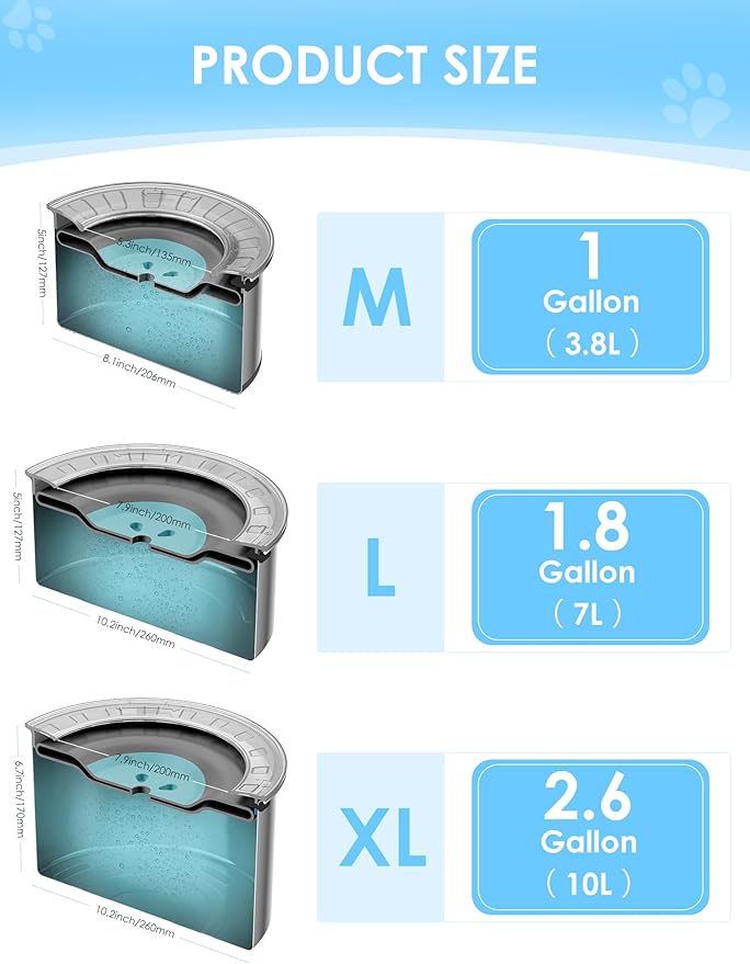 2.6 Gallon Large Dog Water Bowl No Spill,【Anti Digging Lid & Rubber Bottom】 Spill Proof Dog Bowl, Anti Splash Mess Dripless Slow Drinking Stainless Steel Water for Sloppy Messy Drinkers Car