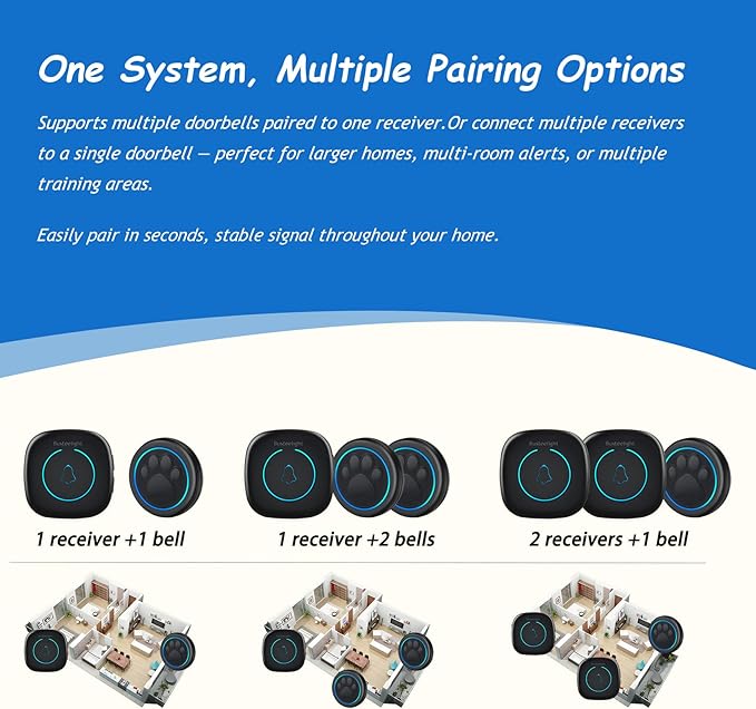 Soft Ring Blk Dog Bells to Go Outside - Wireless Dog Door Bell with 1000ft Range, 60 Melodies, LED, Waterproof Potty Training Bell for Dogs - Dog Door Bells for Potty Training(1 Bell & 1 Receiver)
