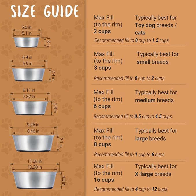 PEGGY11 Deep Stainless Steel Anti-Slip Dog Bowls - 2-Pack, 16 Cups
