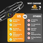 2026 Upgraded Intelligent Dog Bark Collar for Small and Medium Dogs - Beep, Vibration and 7 Sensitivity Levels Adjustment - No Shock Collar, Humane Training