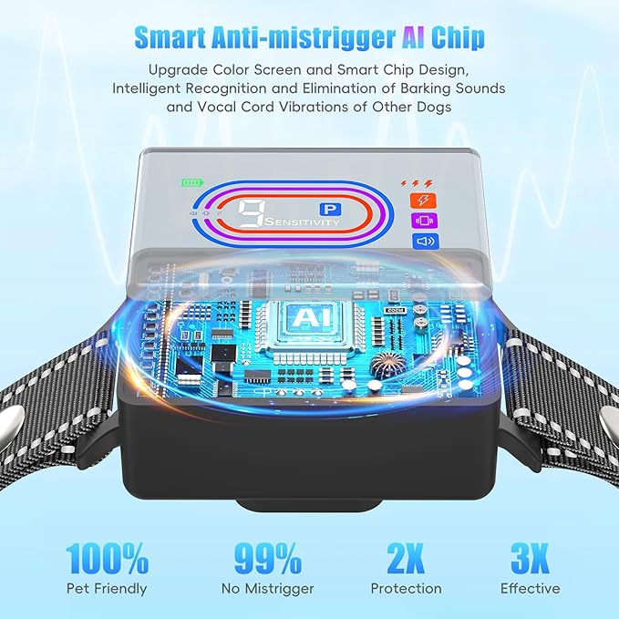 Dog Bark Collar, 2025 Bark Collar for Large Medium Small Dogs 5-130 lbs - Smart Rechargeable Anti-Barking Training Collar with 10 Adjustable Sensitivity-Bark Collars with Beep Vibratio