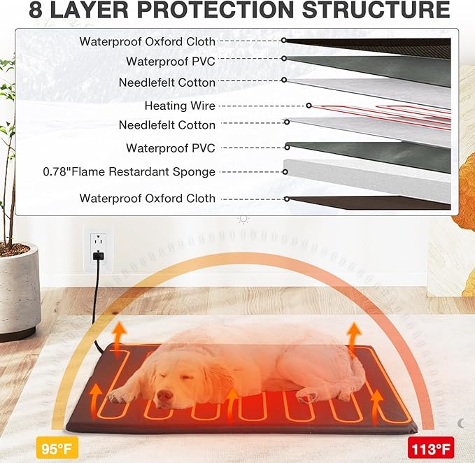 33.3’’ Heated Outdoor Dog House Weatherproof Insulated Dog Kennel with Metal Frame, Dog Shelter with Heating Pad, 6-Sided Insulated Liner and PVC Door Curtain for Winter (Grey)