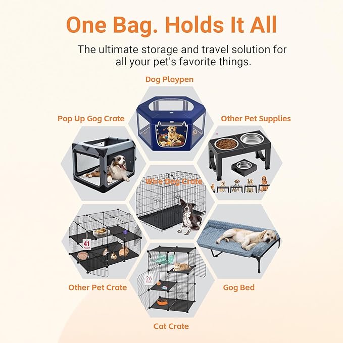 All-in-One Pet Travel Bag, Primary Use for Dog Crates, Also Stores Playpens, Dog Beds & Cat Trees, Heavy-Duty Zippered Carry All for Vacation & Camping