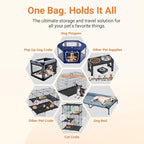 Storage Bag for Collapsible Dog Crate, Large Capacity Travel Case, Also Fits Most Pop Up Playpens, Soft Dog Beds & Cat Houses, Car Trunk Organizer