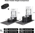 RIZZARI Automatic Dog Water Dispenser: 7L Black Stainless Steel Feeder with Auto-Refill - Elevated Design Eases Joint Strain for Senior Dogs - Leak-Resistant Base - Ideal for Livingroom Bedroom