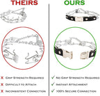 Herm Sprenger 2.25mm Prong Collar for Dogs Training – Quick Release Buckle & Swivel Ring for Easy Use – Made of Durable Chrome Plated Stainless Steel in Germany– (14-19" Neck)