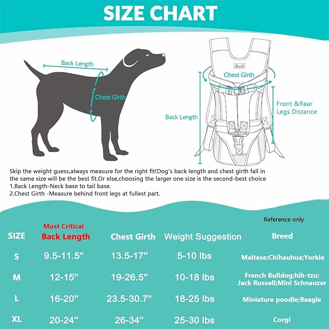 Lukovee Dog Backpack Carrier, Legs Out Easy-fit Dog Front Carrier for Small Medium Dogs, Adjustable Hands Free Dog Chest Carrier for Hiking Cycling (Green,Small)
