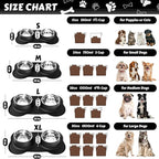 AsFrost Dog Food Bowls Stainless Steel Dog Bowls, Dog Food and Water Bowl Set with No Spill Non-Skid Silicone Mat, Dog Dishes for Small Medium Large Sized Dogs Pet Cat Food Bowls, 6 Cup, Black
