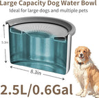 2.5L Dog Water Bowl 101oz Stainless Steel Water Bowls for Dogs No Splash Pet Water Dispenser with Non-Slip Base for Dogs and Cats 2.5L+2 Filters