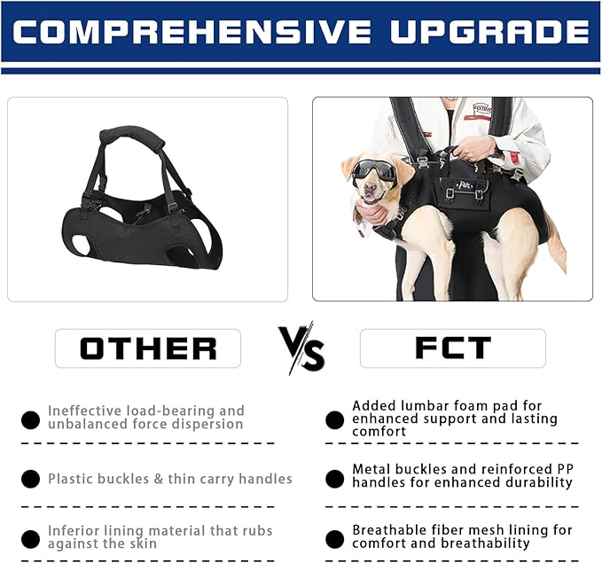 Dog Backpack Carrier - Spine-Friendly for Large Dogs(24-35lbs) Horizontal Design Dog Carrier with Adjustable Back Straps for Joint Injuries, Arthritis, Ideal for Stairs, Elderly Dogs(Size XL)