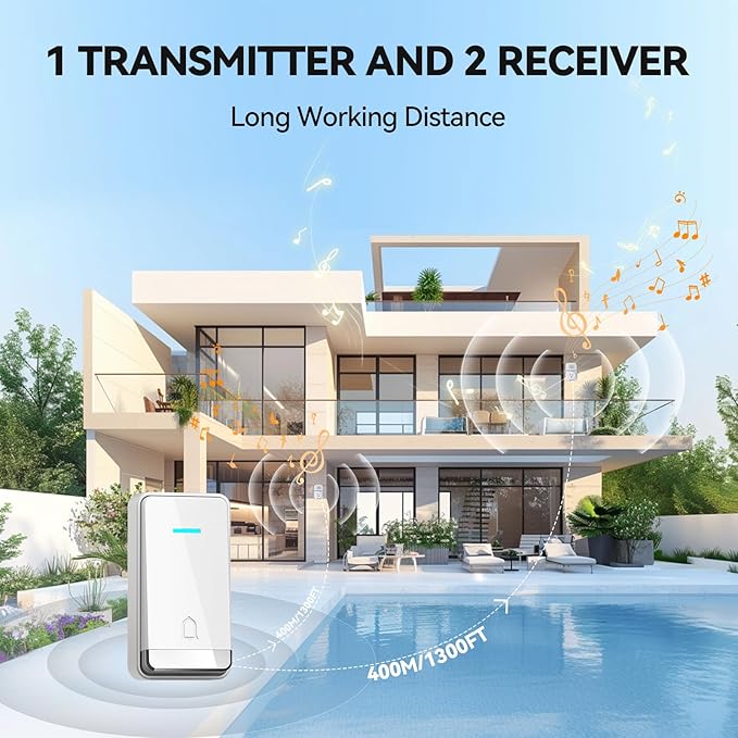 TECKNET Wireless Doorbell, Plug-through Door Bell, IP66 Waterproof Doorbells, 1300ft Cordless Rang Door Bell Ringer Wireless, 60 Ringtones & 5 Level Volume, 0-110 dB Doorbell Chime for Home/Classroom
